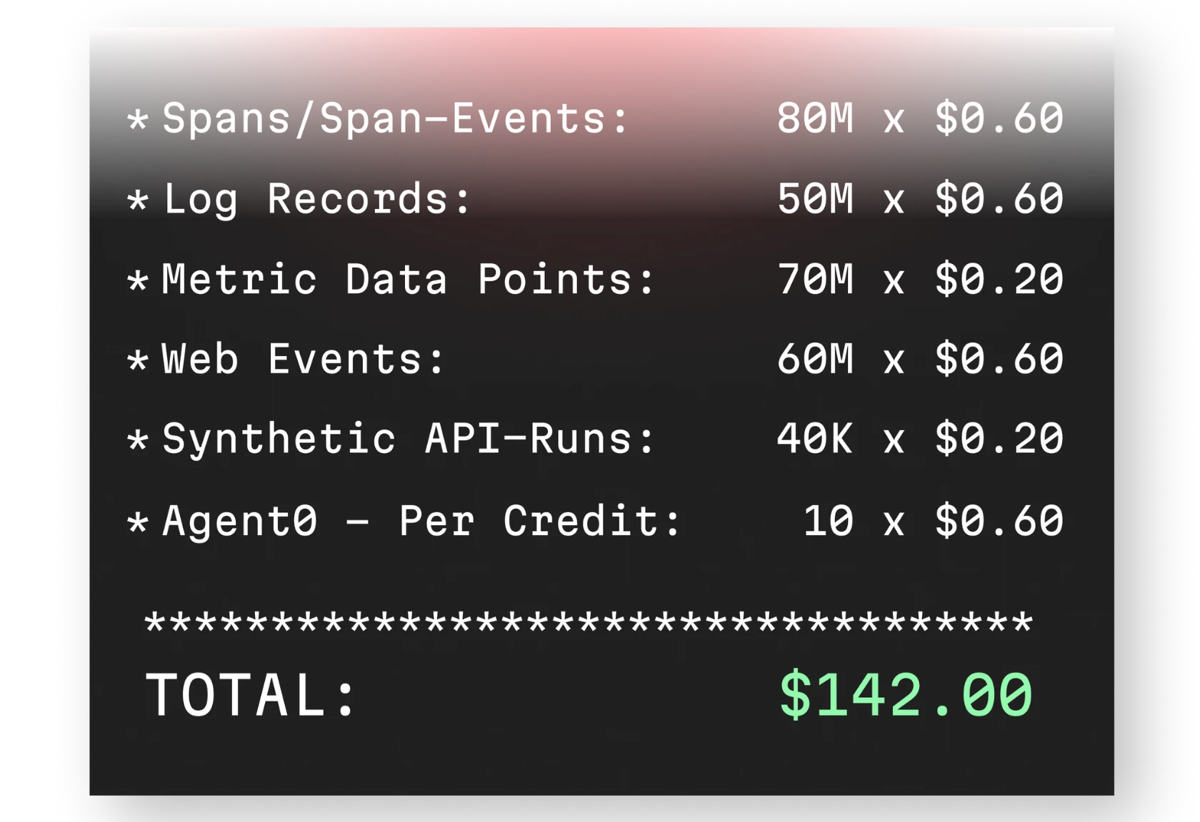 Simple Pricing