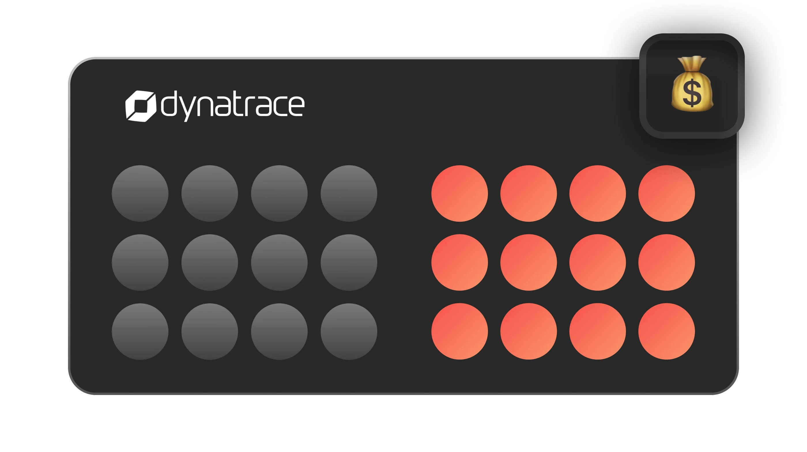 Dynatrace - pay for what you ingest