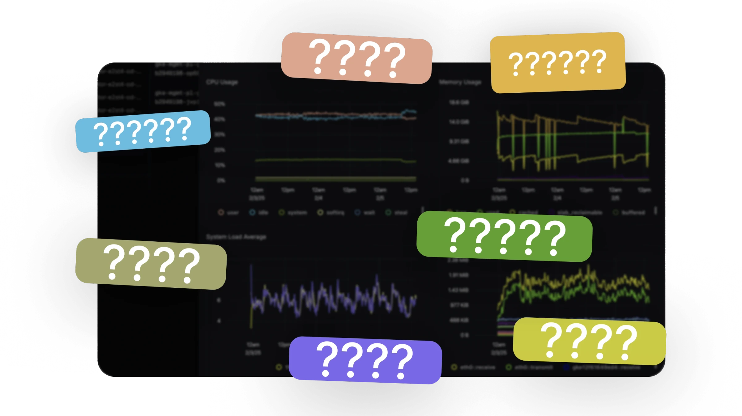 Comparison SigNoz - SigNoz & SigNoz Cloud is based on open-standards but relies on proprietary query languages. 