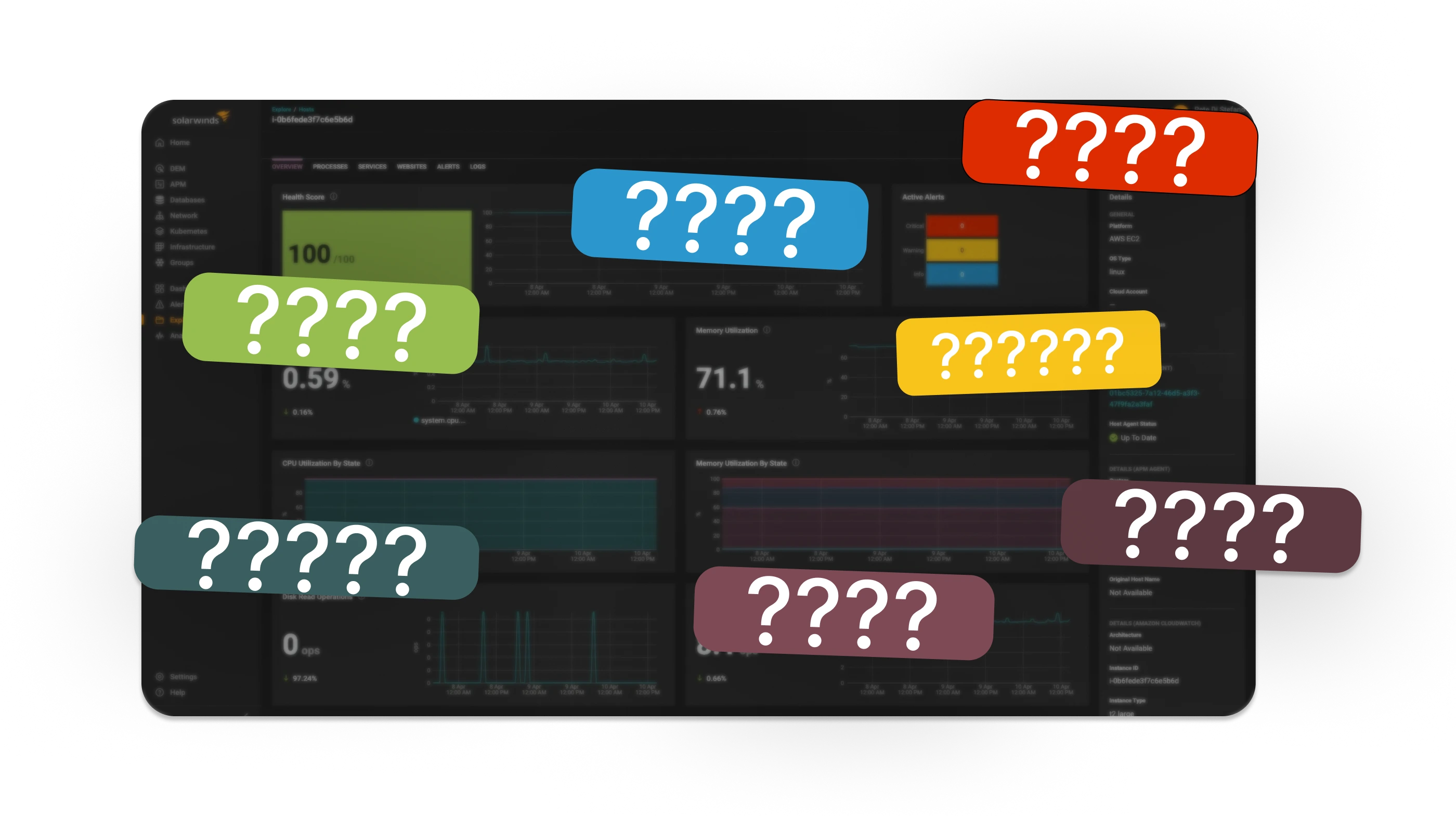 Overwhelming, Unstructured & Complex UI / Solarwinds Observability Cloud