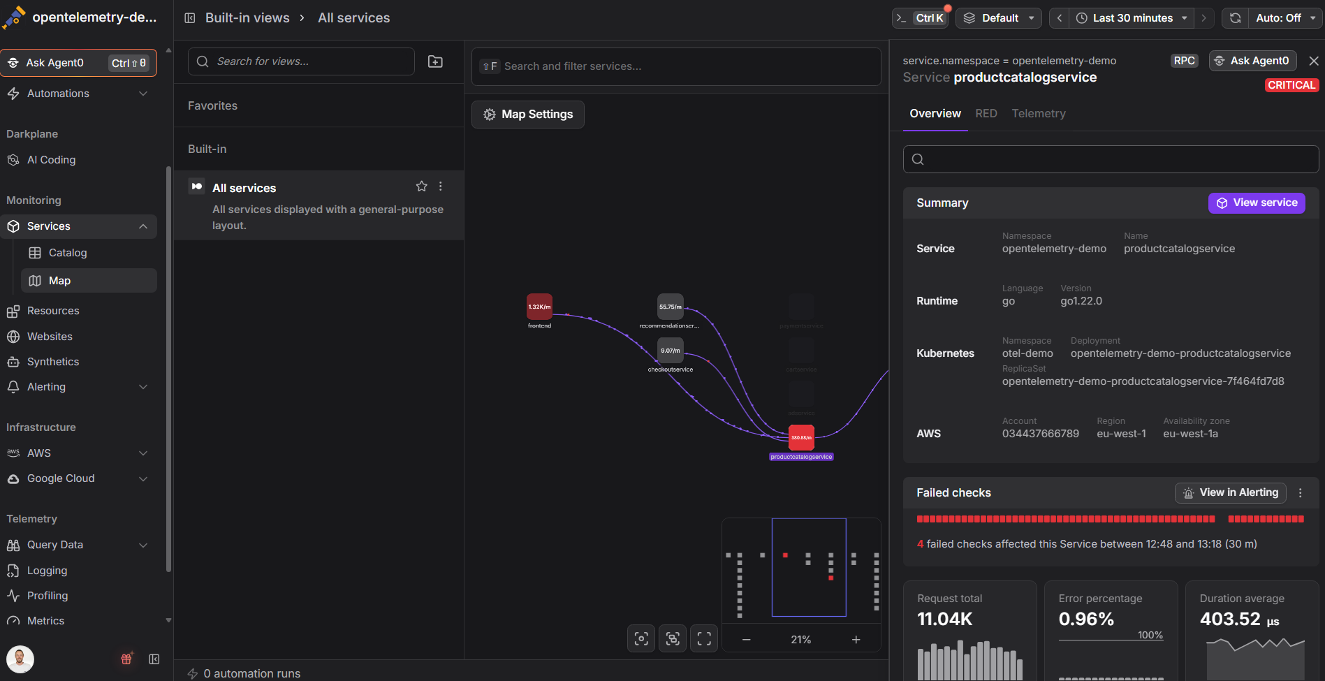 Dash0 service view showing RED metrics and OpenTelemetry resource attributes for a service.