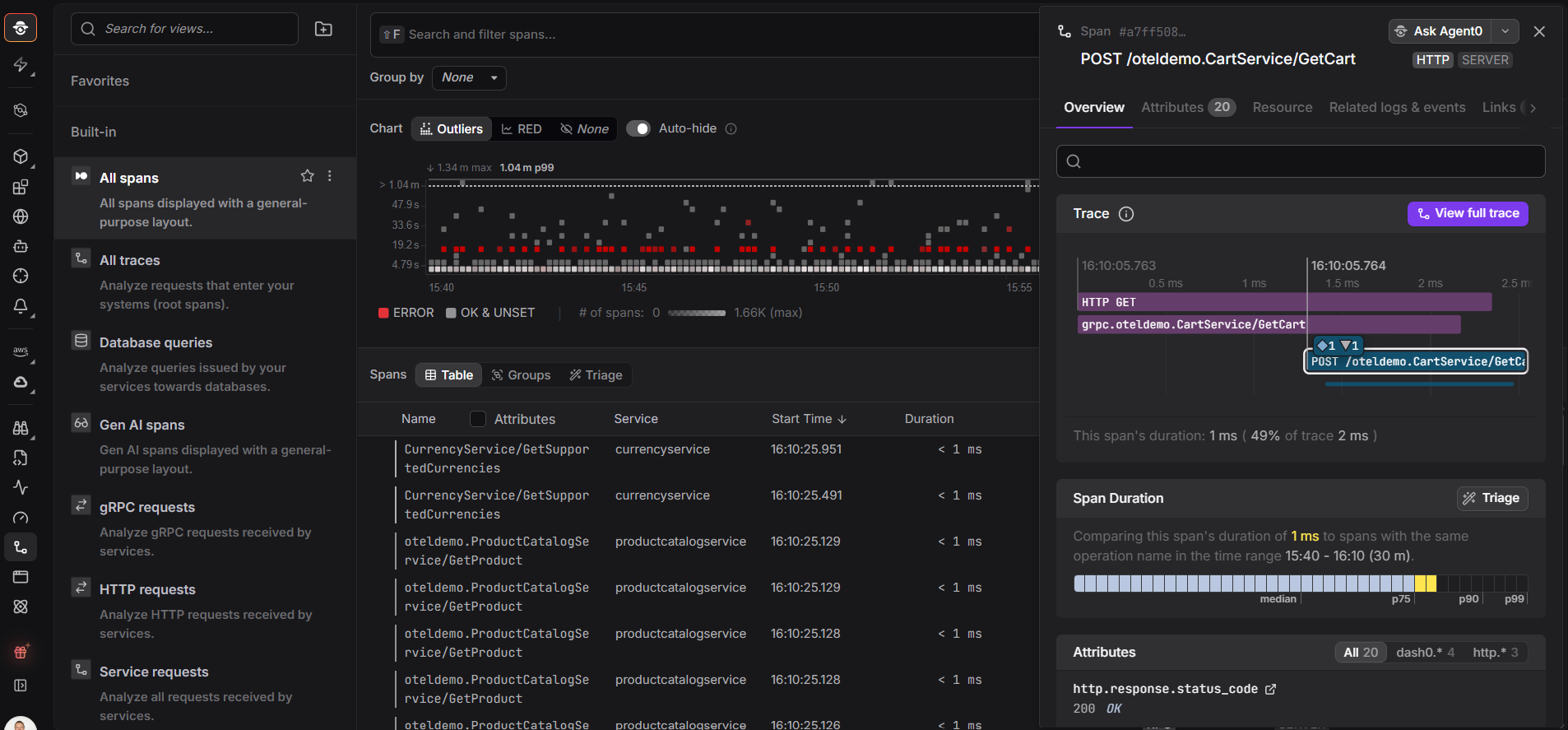 Dash0 trace explorer showing outliers, span attributes and correlated trace details