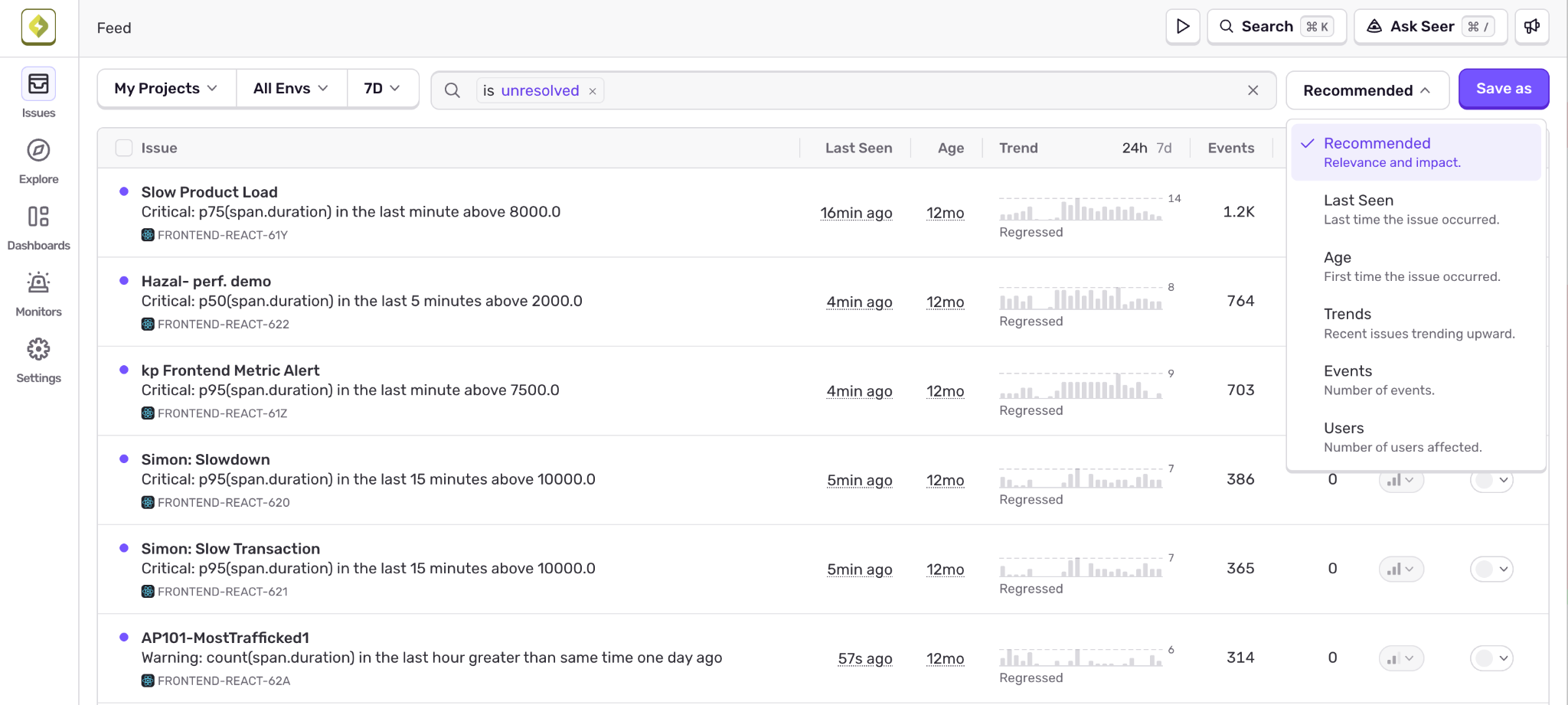 Sentry Issues page showing unresolved performance issues and event trends