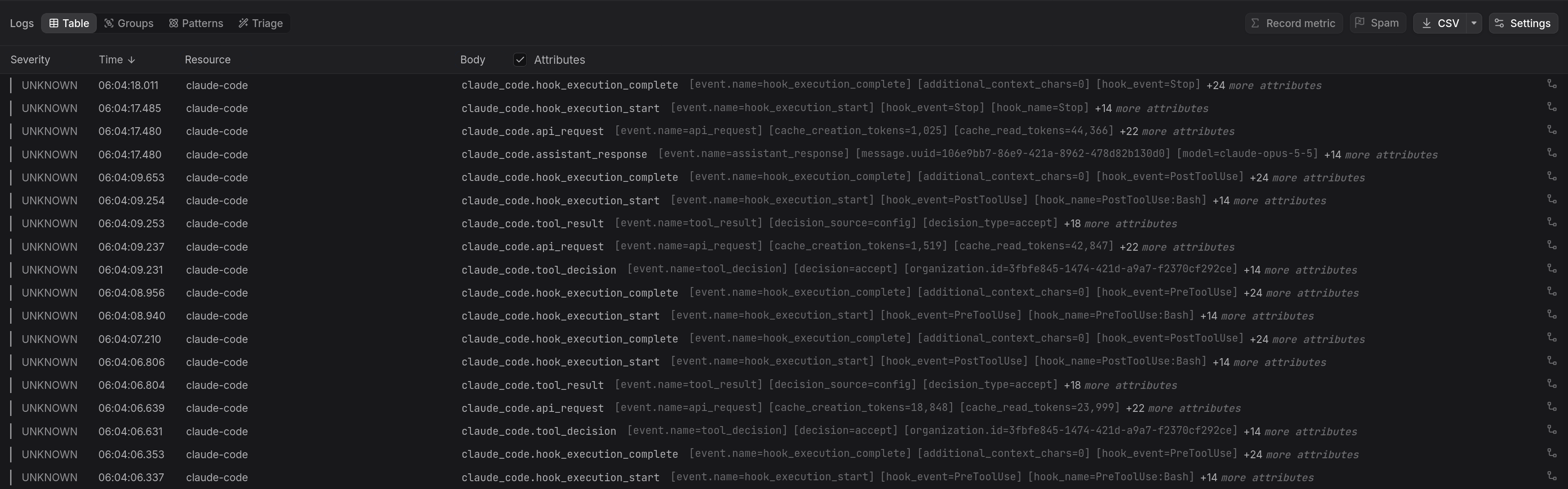 Claude Code OpenTelemetry logs in Dash0