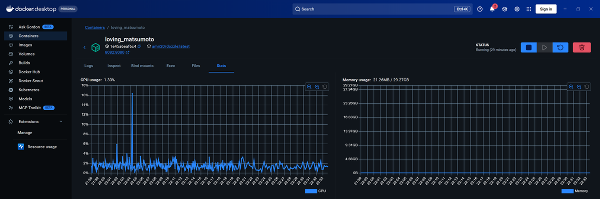 individual container stats in Docker Desktop