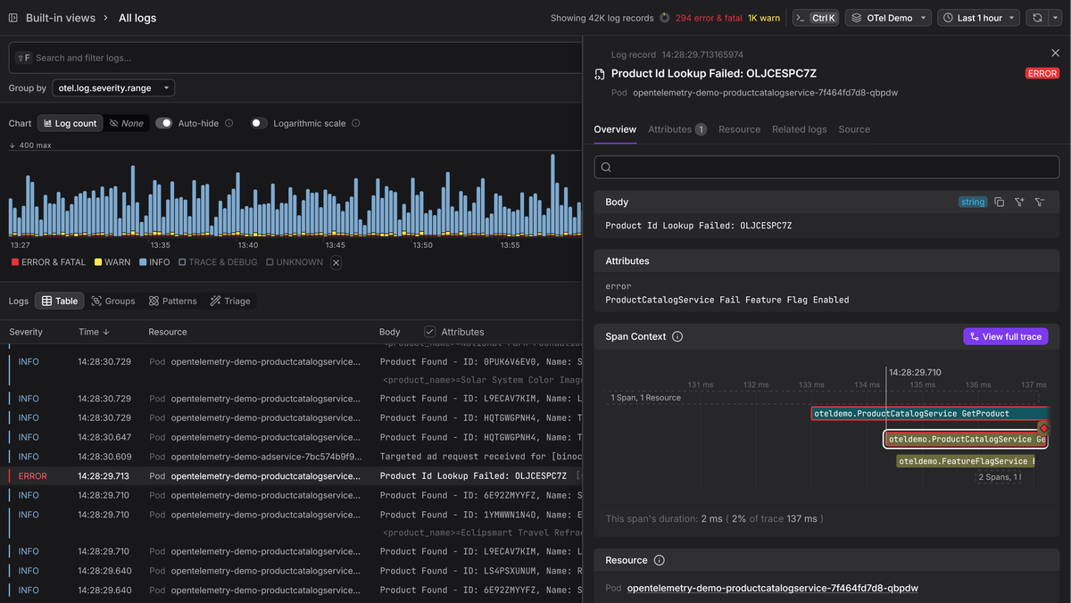 Dash0 log-trace correlation