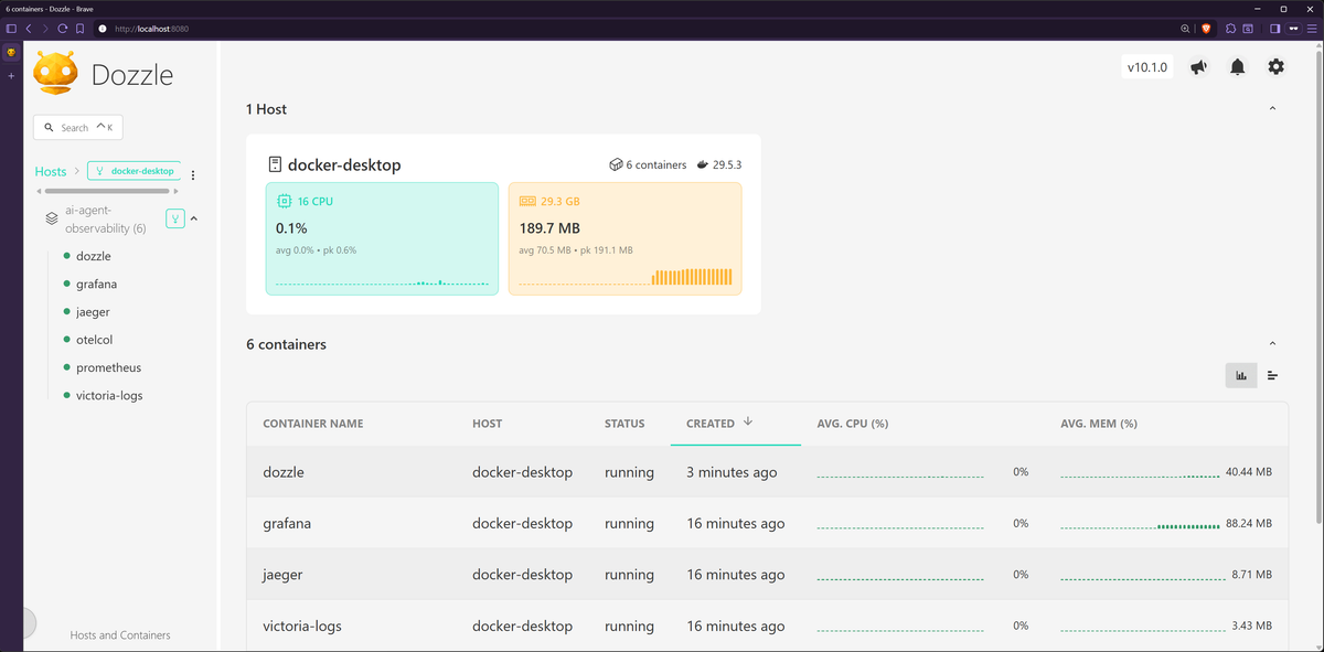 Dozzle lists running containers