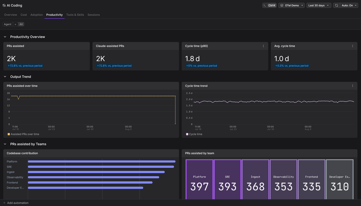 Claude Code - Dash0 AI Coding insights productivity