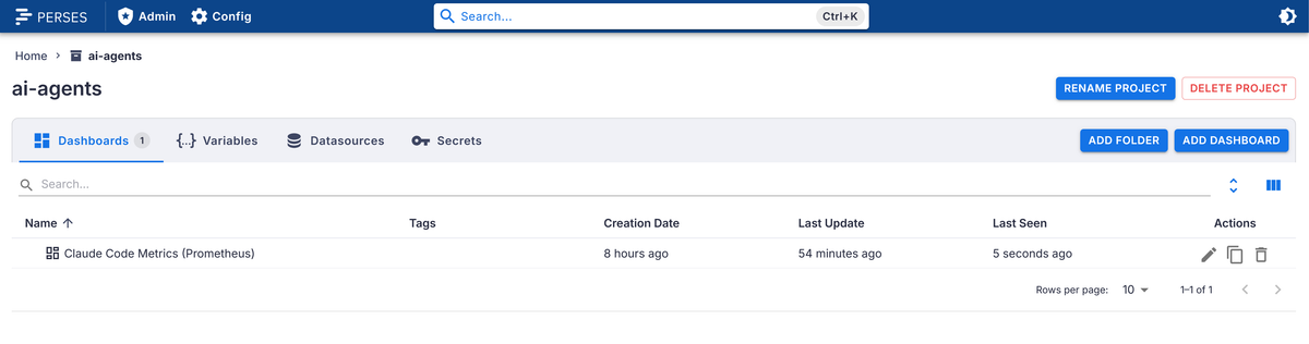 Selecting the Claude Code dashboard in Perses