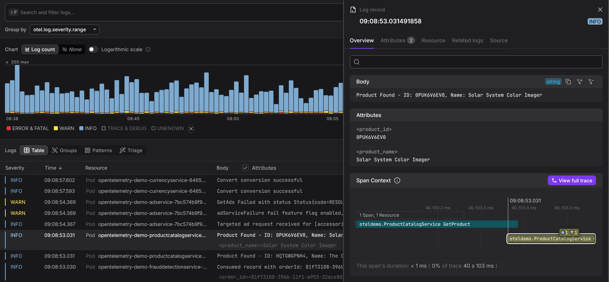 Correlating logs and traces in Dash0