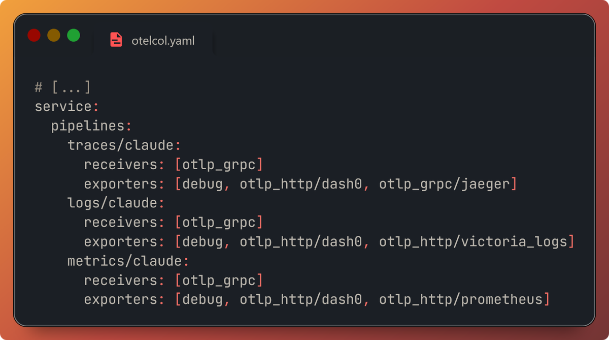 The Otel collector can fan out to multiple backends