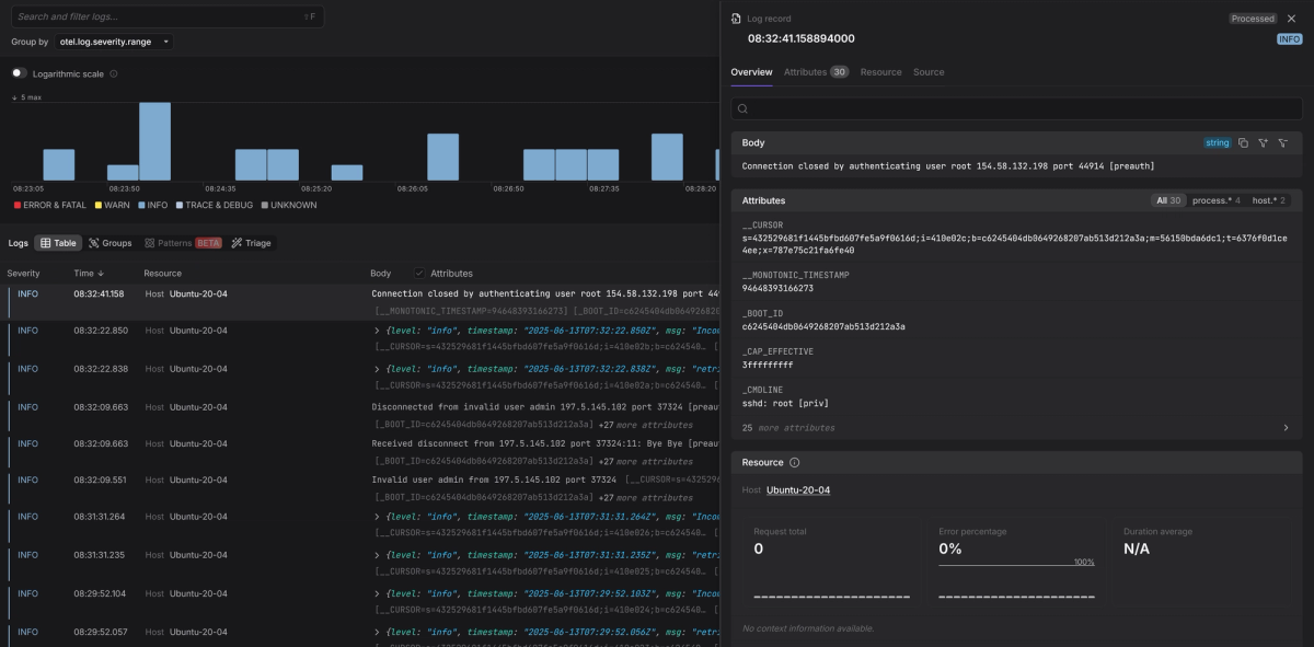Dash0 showing journald logs