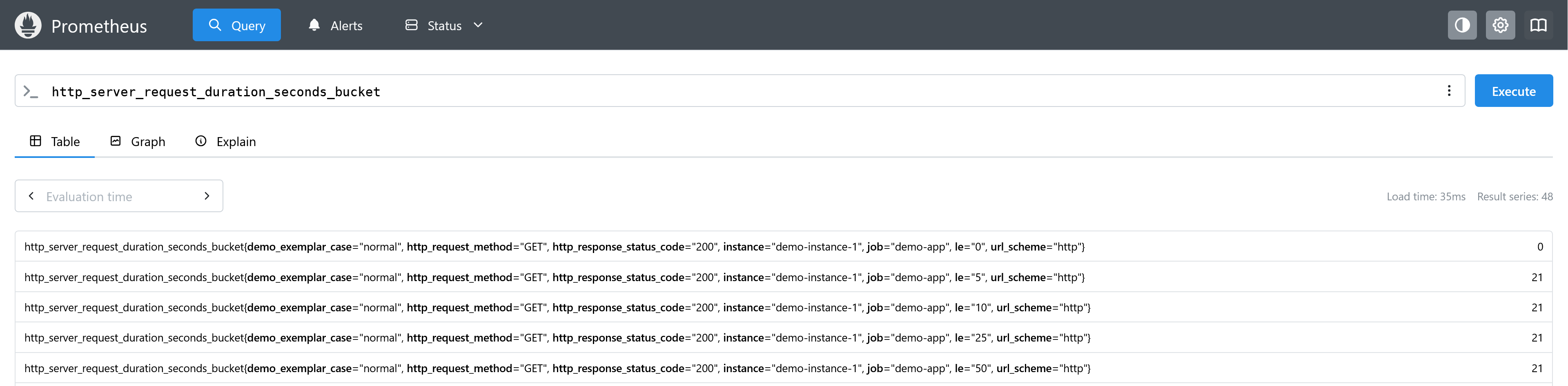 Prometheus showing http_server_request_duration_seconds_bucket
