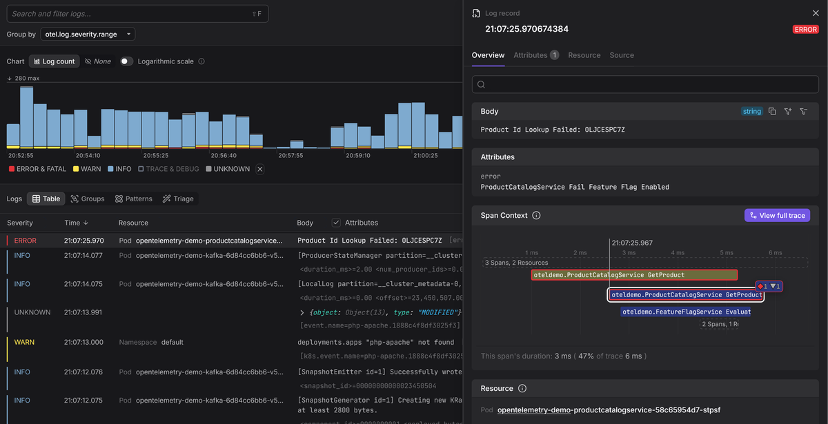 OpenTelemetry-native Log-trace correlation in Dash0