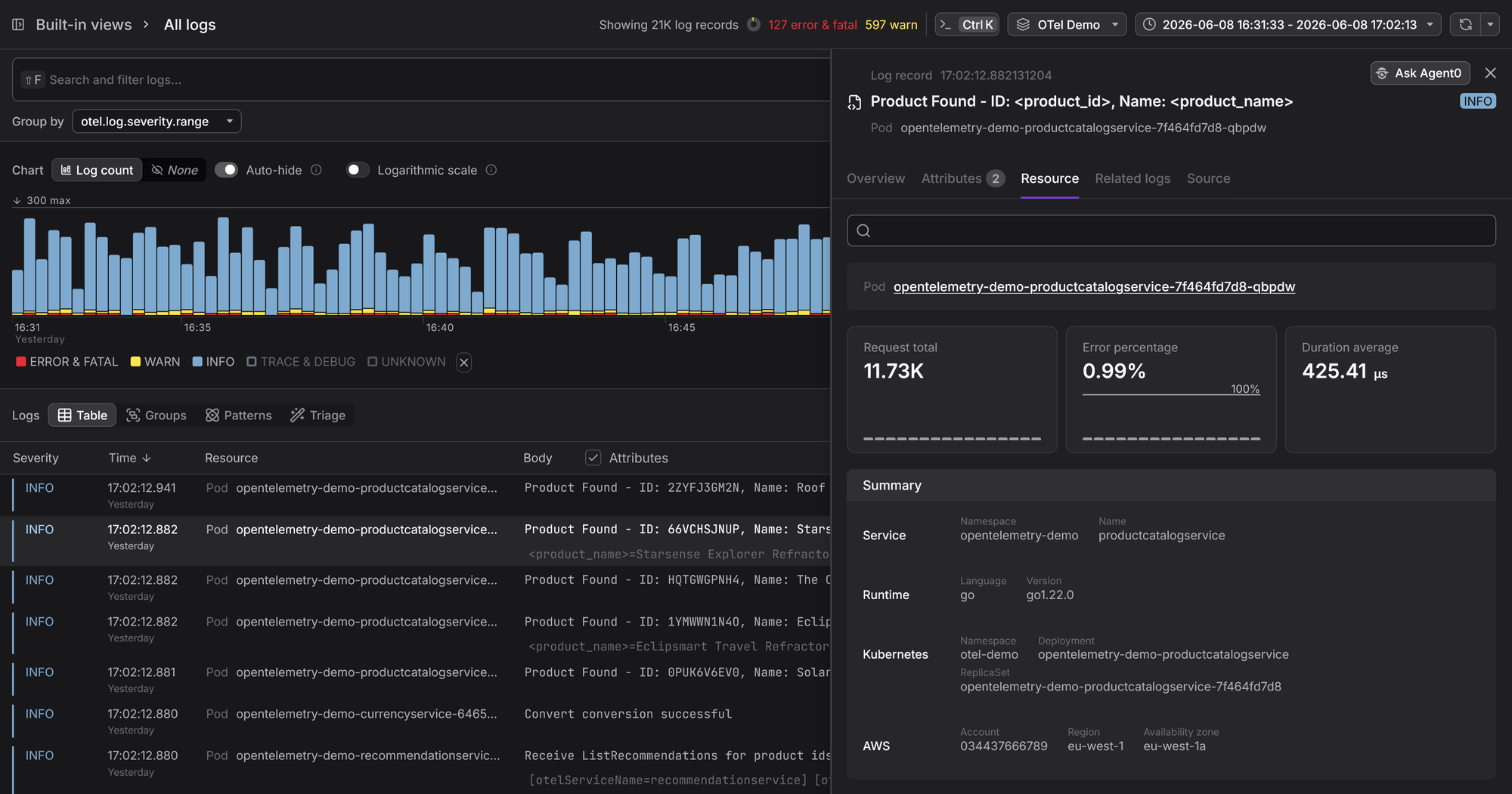 Dash0's logging interface
