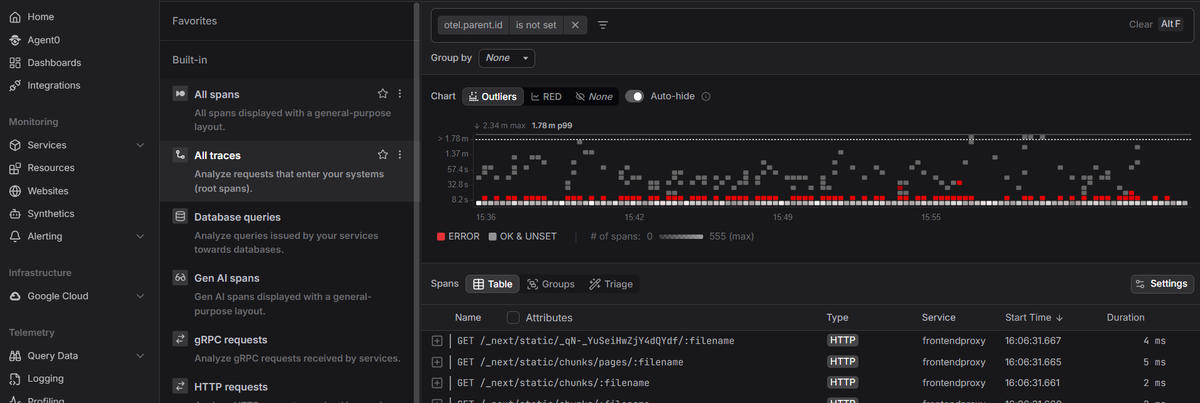 Monitoring interface with a service list, time-series chart, and request trace table.