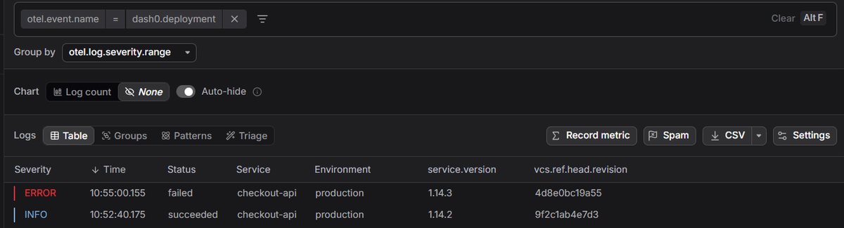 Log viewer filtered by event name and severity, showing error and informational deployment events.