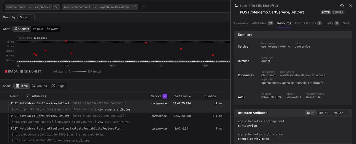 OpenTelemetry Resource attributes in Dash0