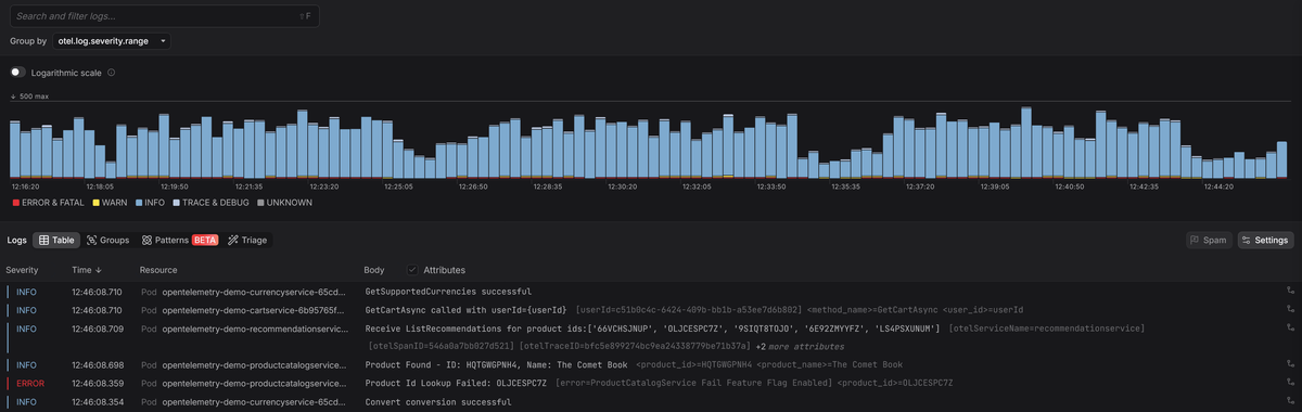 Log levels in Dash0