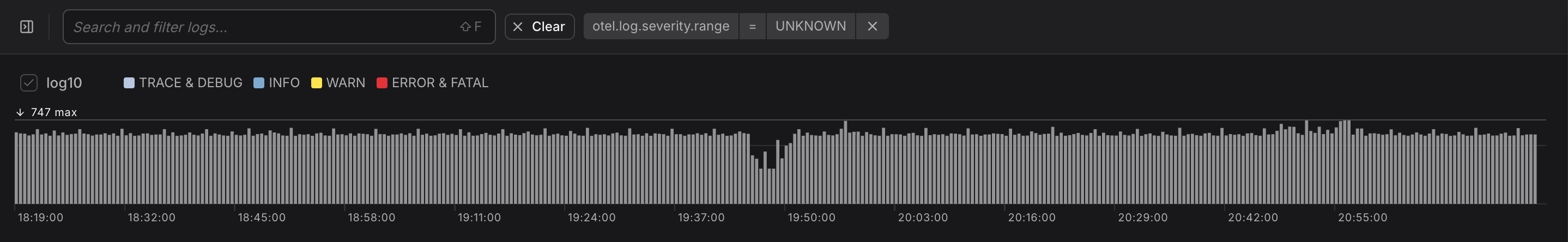Image showing a bar chart for log records over time. All with an unknown severity.