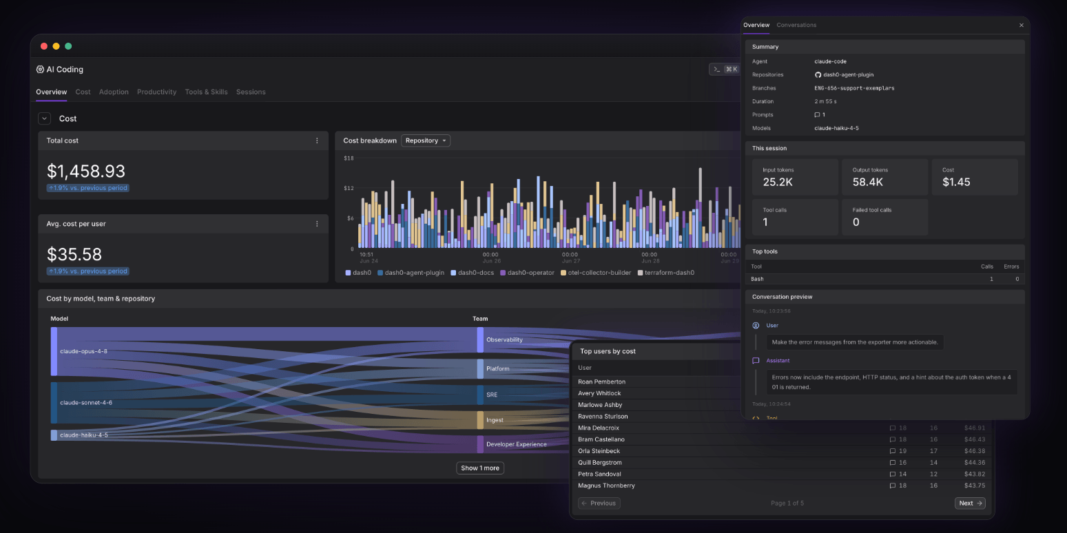 AI coding insights