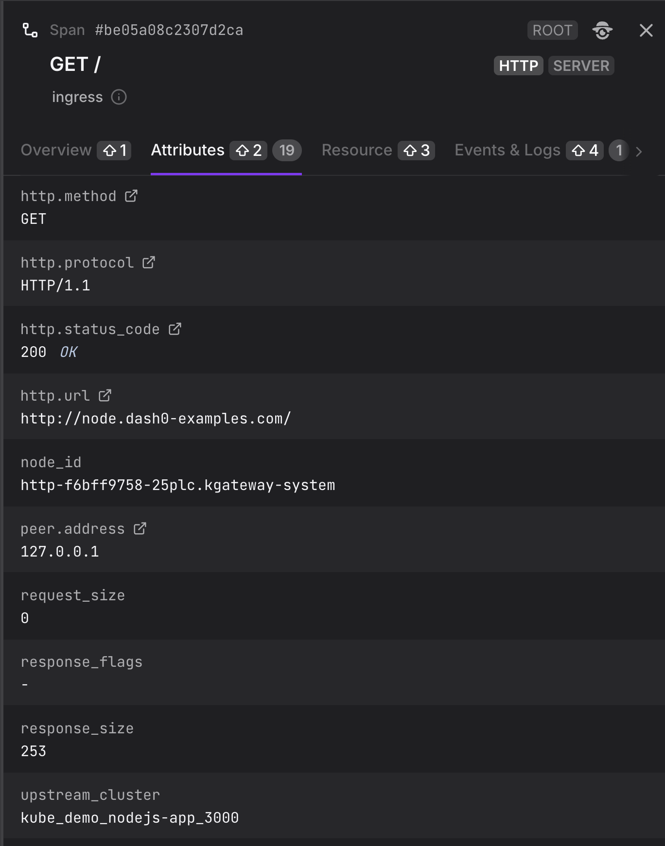 Span HTTP attributes in Dash0