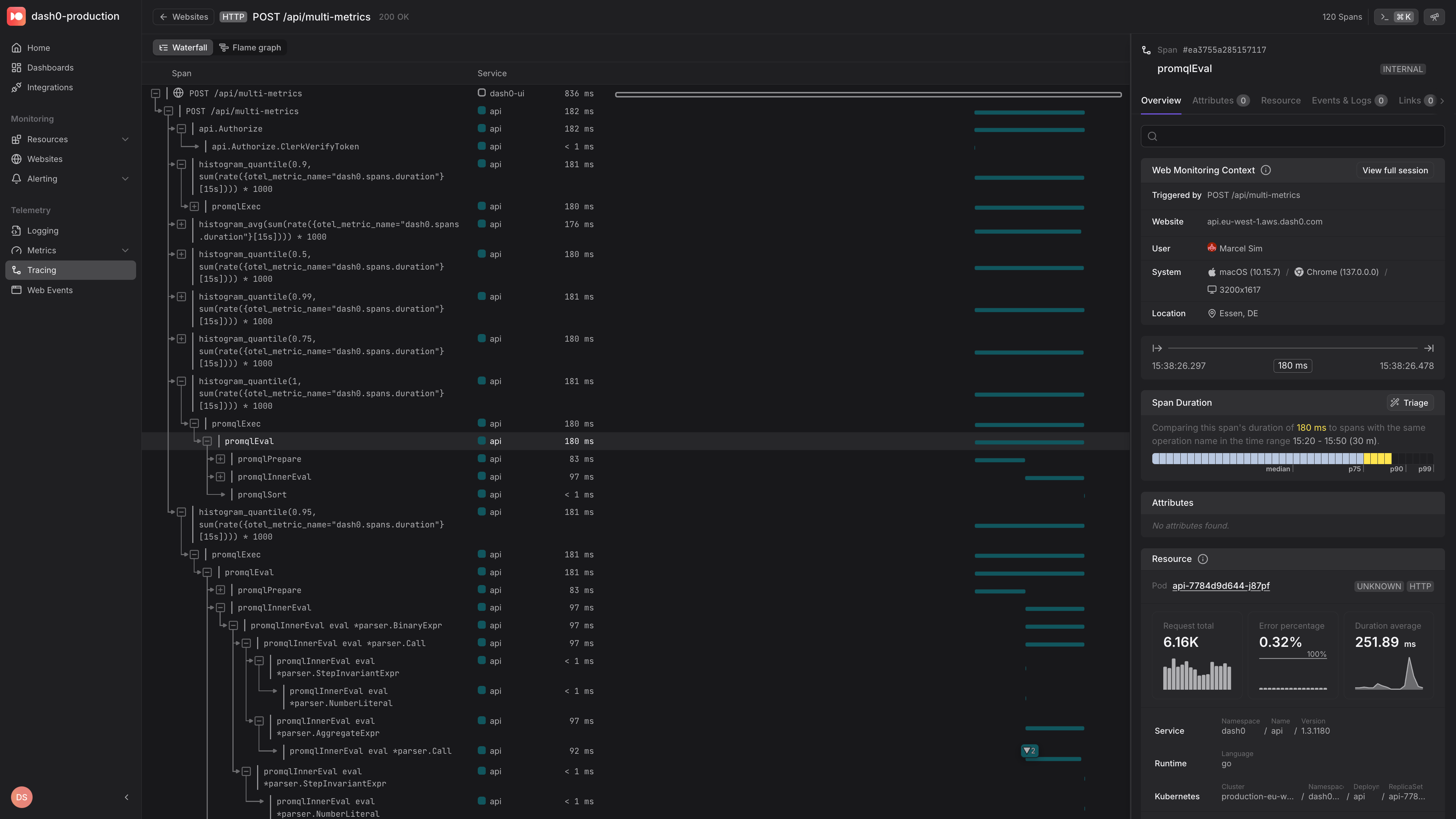 Website Monitoring: Because Observability starts at the fingertips of your users