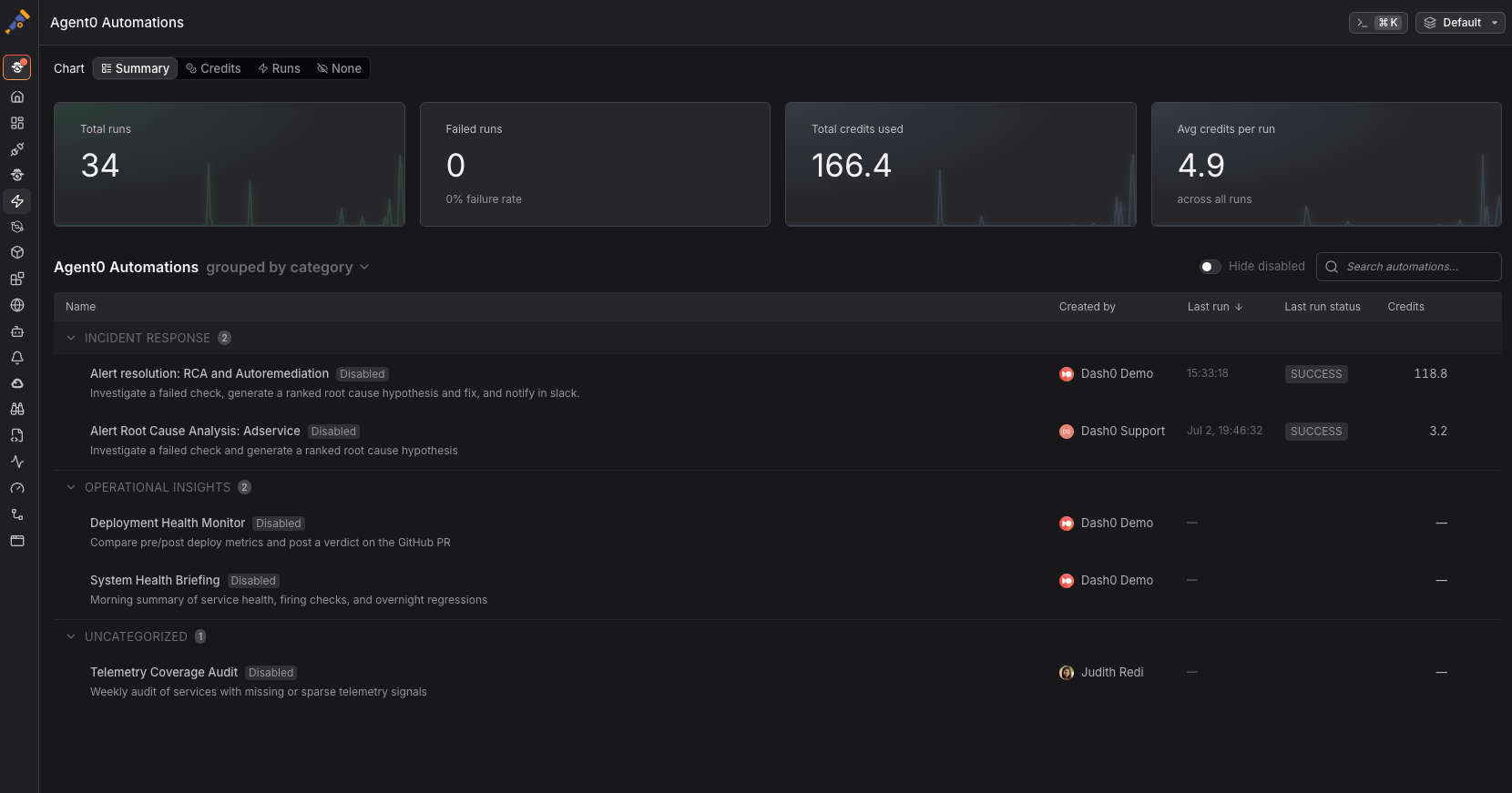 agent0-automations-overview