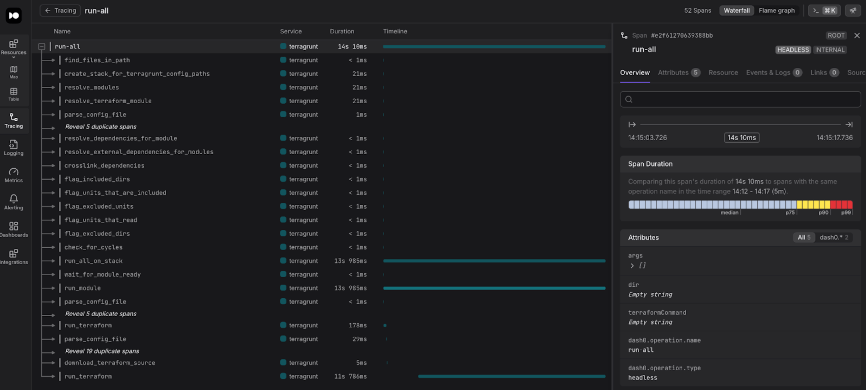 Full trace view for terragrunt trace