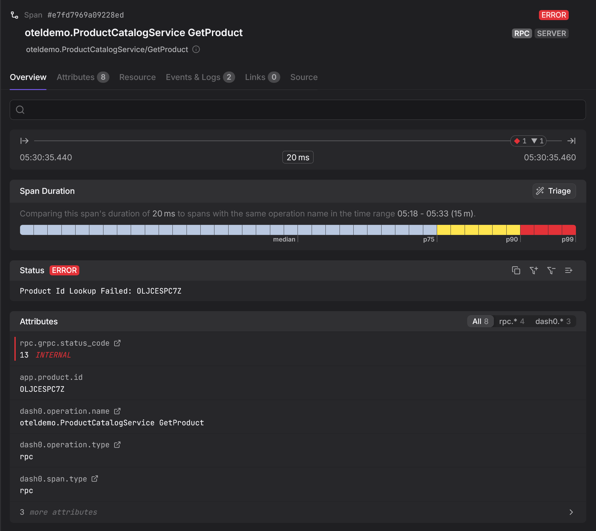 Span context and attributes in Dash0