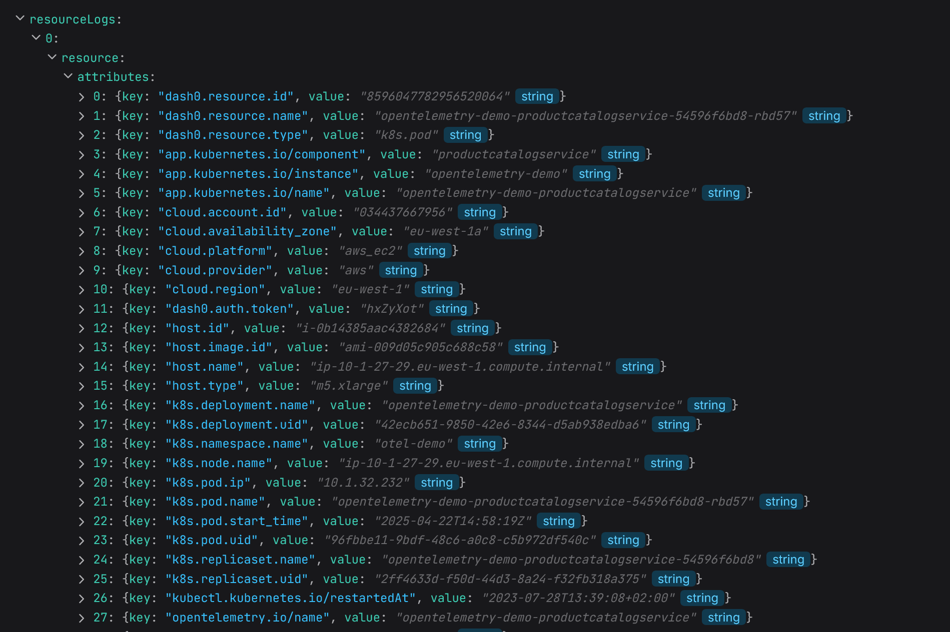 A single event can contain tens or hundreds of attributes