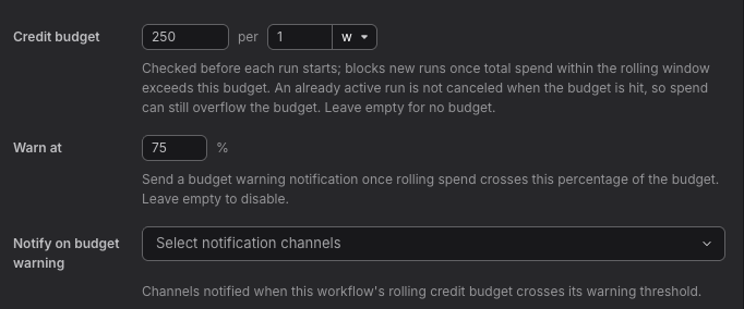 Credit budget configuration showing budget amount, warning threshold, and notification channels