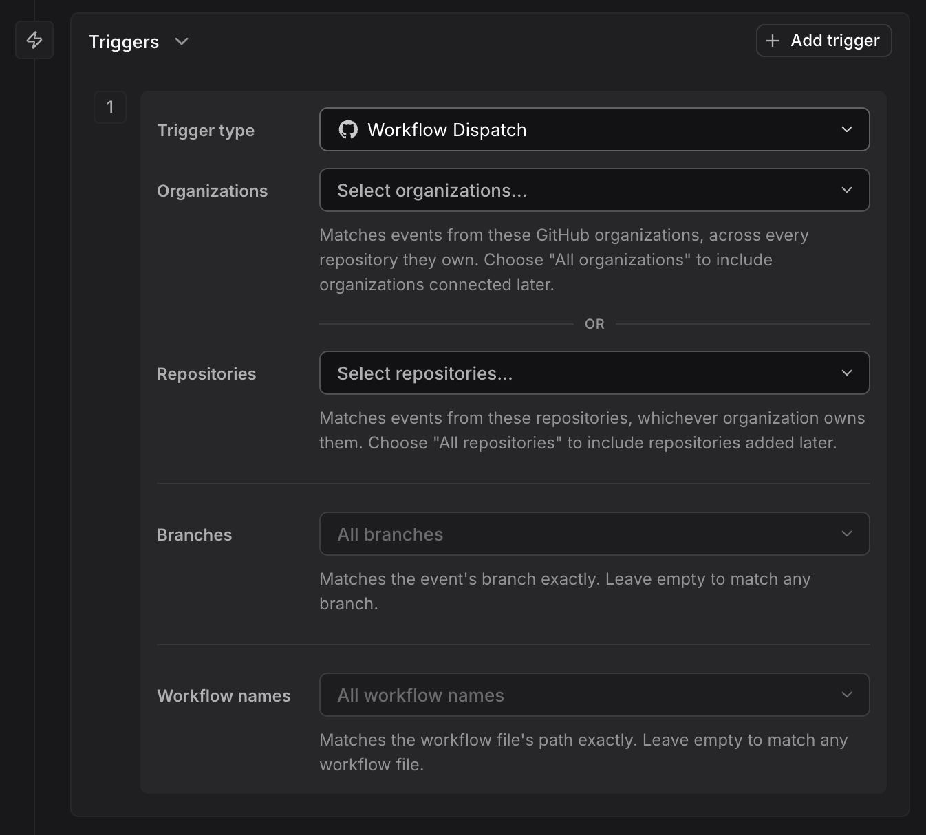 GitHub Workflow Dispatch trigger configuration, showing no Actions or Conclusions fields and a path-based Workflow names field