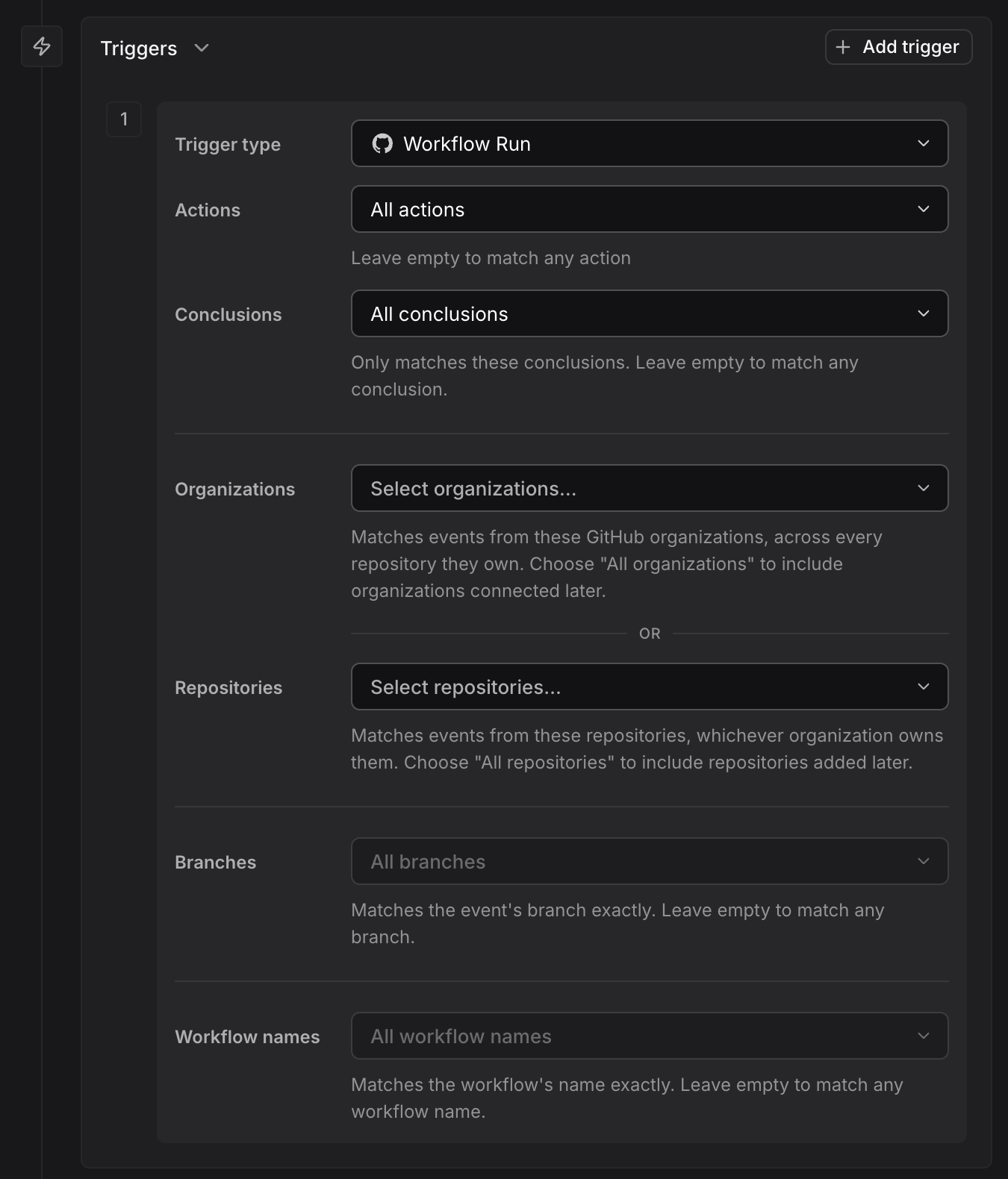 GitHub Workflow Run trigger configuration showing Actions, Conclusions, Organizations, Repositories, Branches, and Workflow names fields