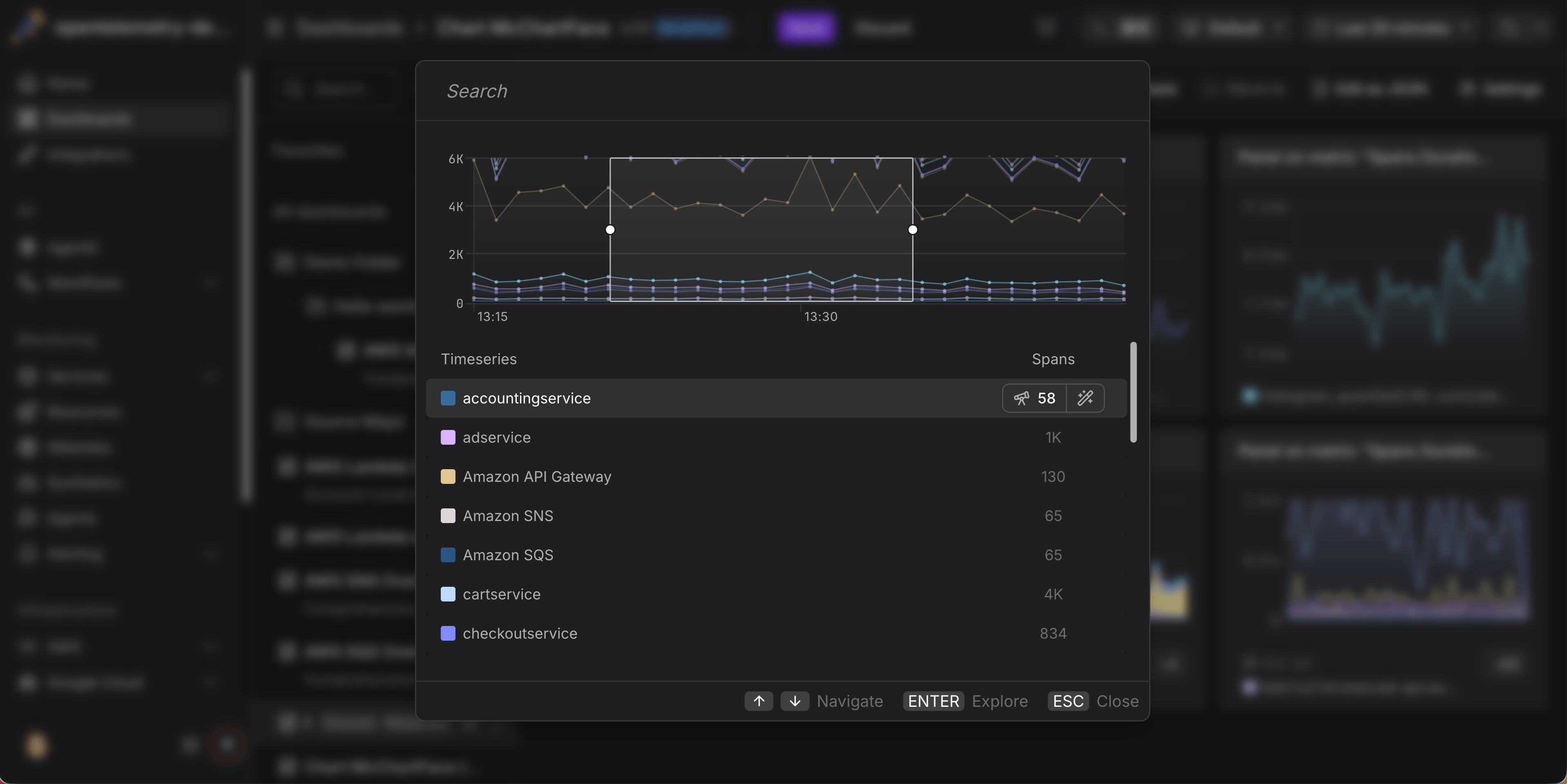 Drilldown dialog showing a chart preview at the top, a search field in the header, and a table of series with per-signal columns for Spans, Logs, and Web Events and their counts