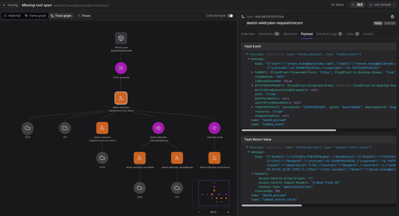 Lambda event payload captured in Dash0 showing the raw event and return value