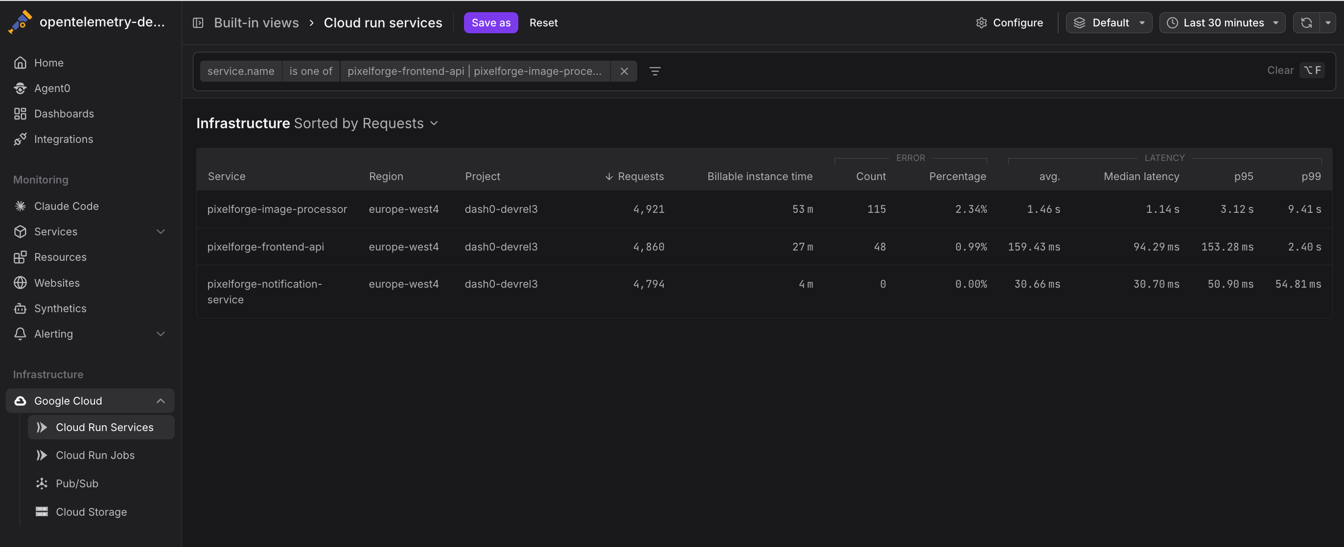 Google Cloud infrastructure view showing Cloud Run services