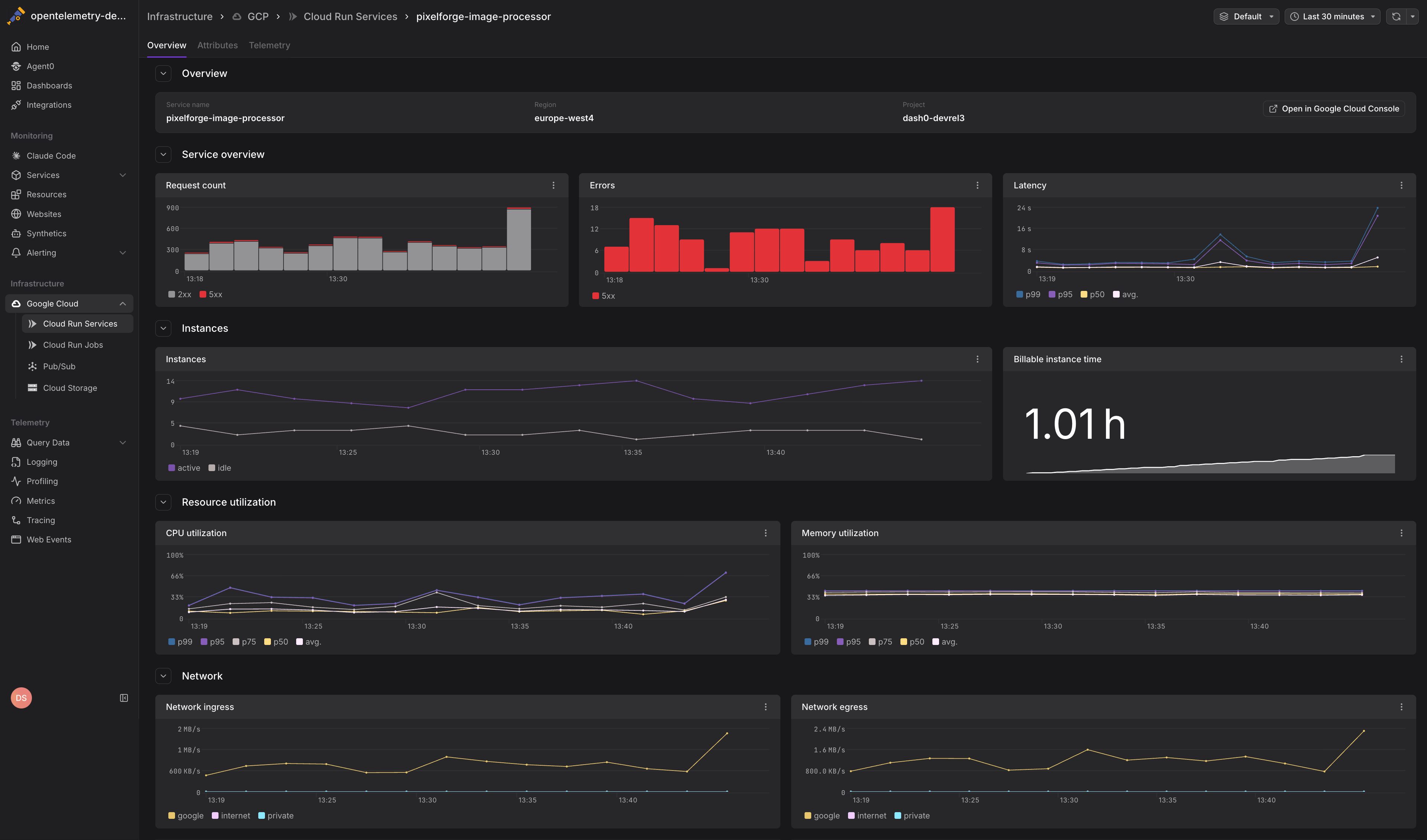 Cloud Run service overview with detailed metric panels