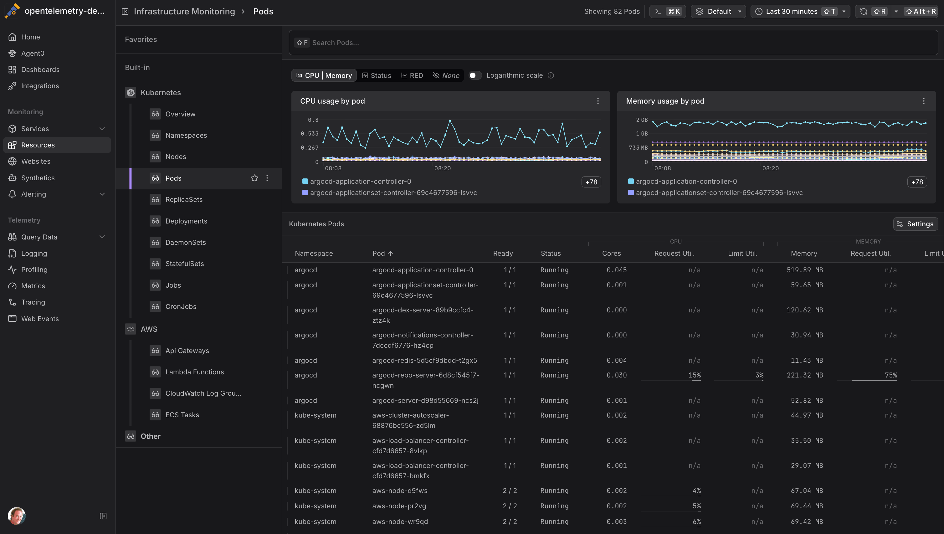 Resources Explorer