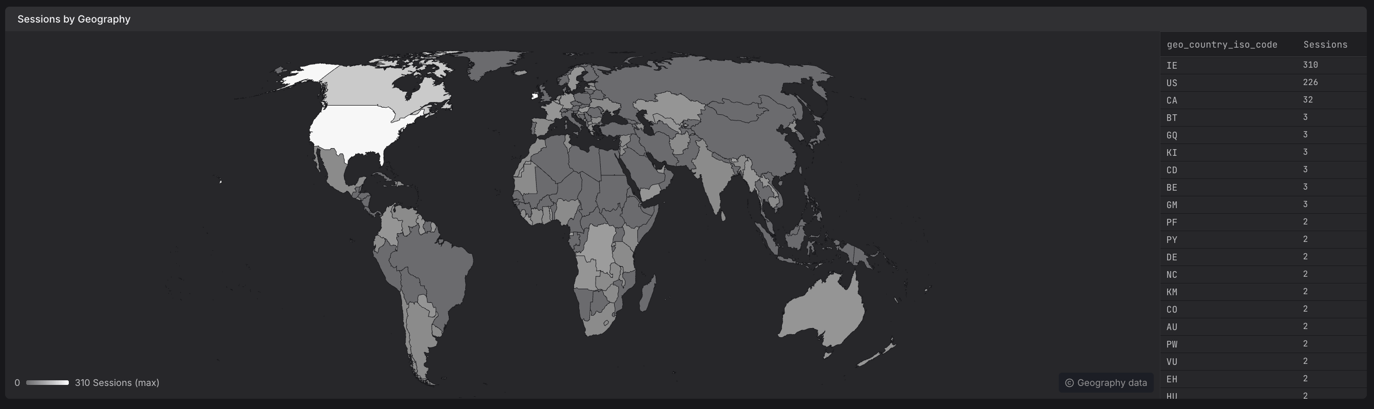 Dash0 Websites Overview Sessions by Geography map with the country table showing IE, US, and CA as top countries