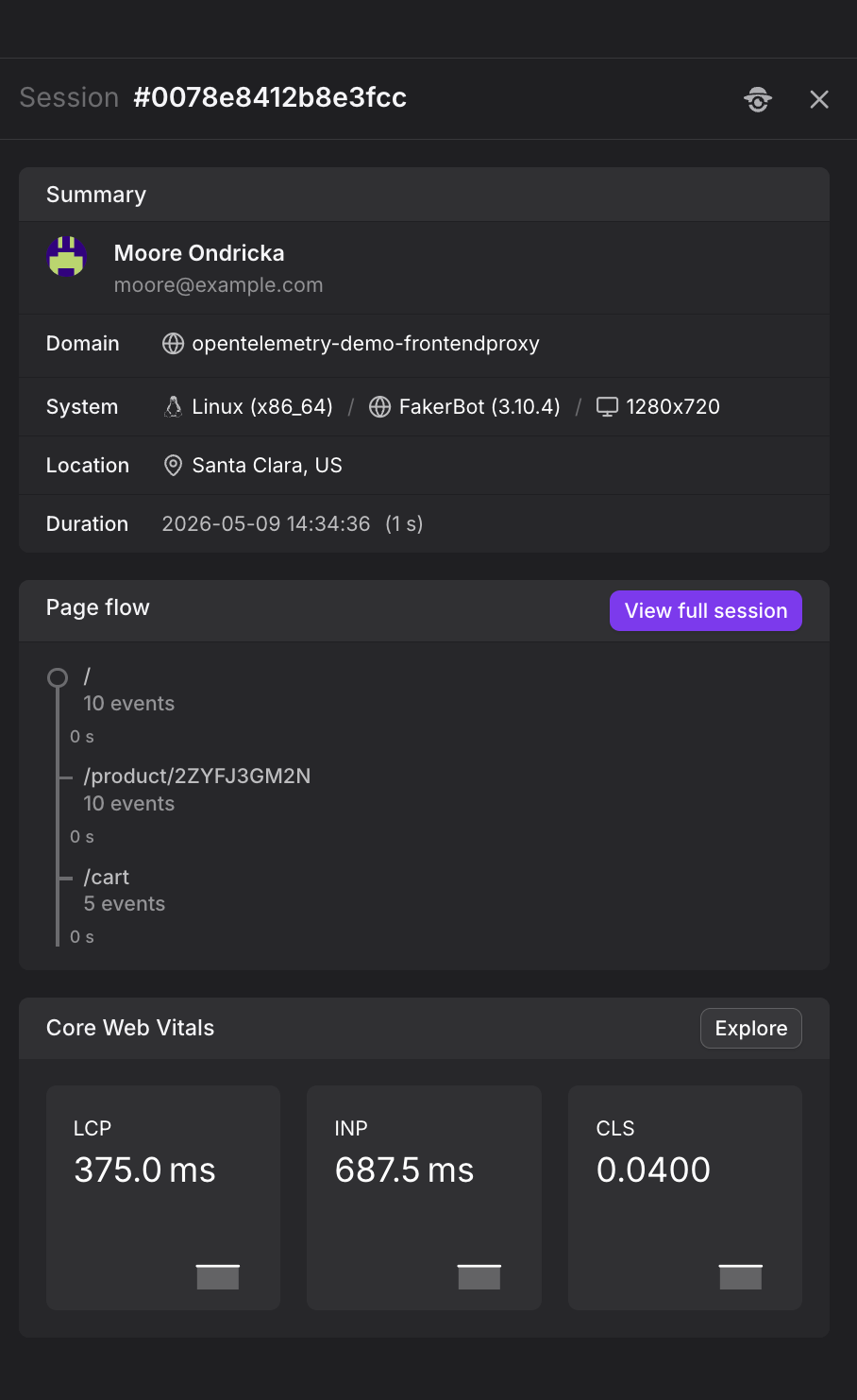 Session detail panel showing user identity, domain, system info, location, duration, page flow timeline with visited pages and event counts, and Core Web Vitals metrics