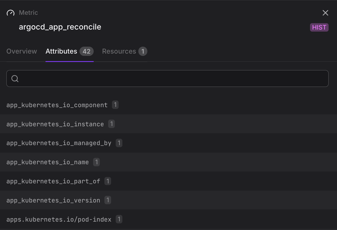 Dash0 Metric Sidebar showing the Attributes tab