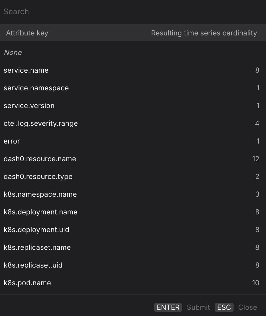 Query Builder Logging tab showing the Group by dropdown with available attributes