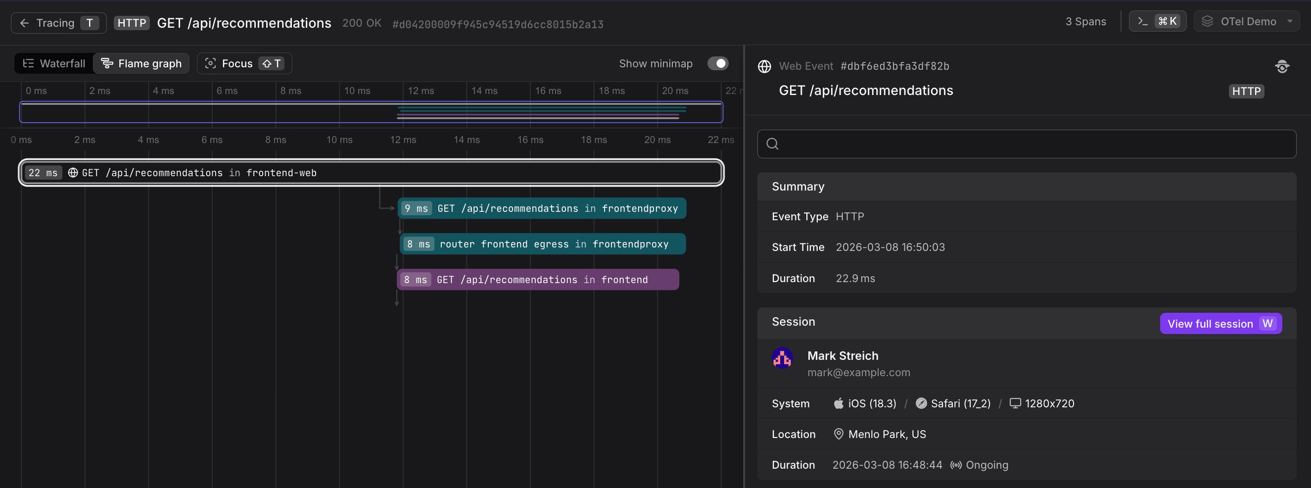 Trace View Flame Graph showing spans as colored blocks on a timeline with minimap navigation at the top