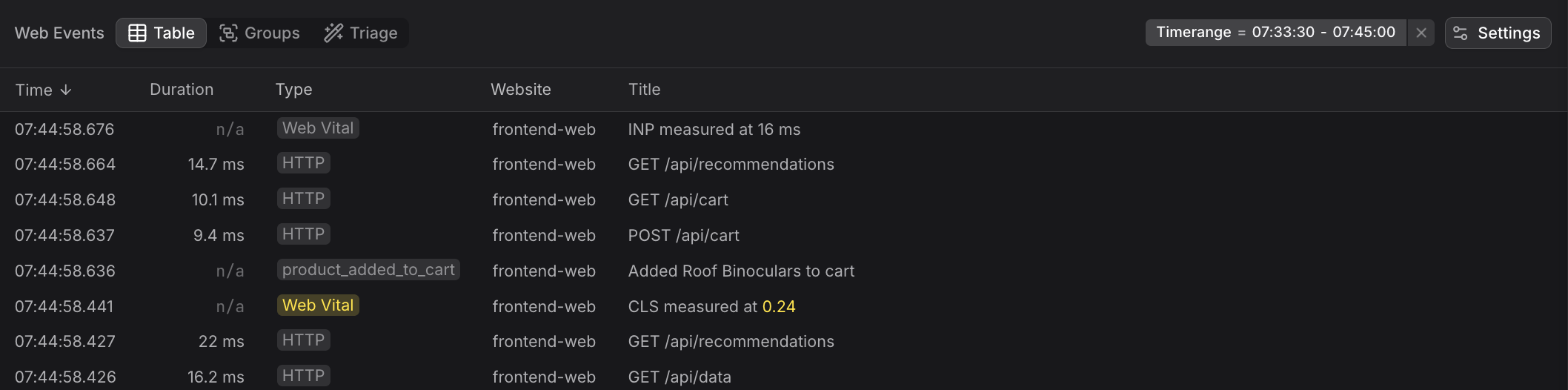 All web events table showing mixed event types with duration, type badges, and titles
