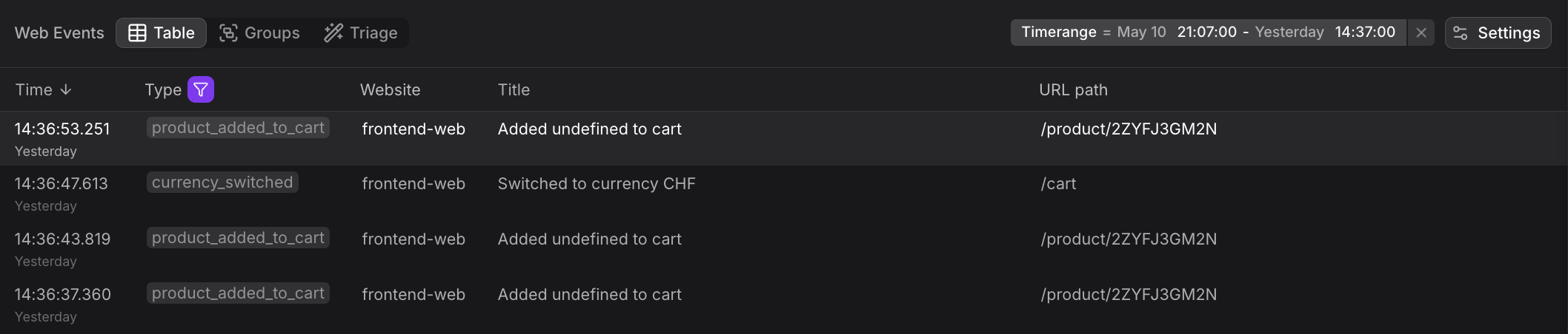 Custom Events table displaying individual custom events with event names, titles, and URL paths