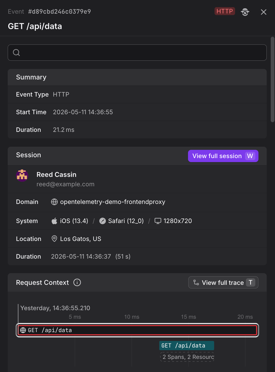 Event Sidebar displaying HTTP request details with session context, request waterfall, and View full trace button