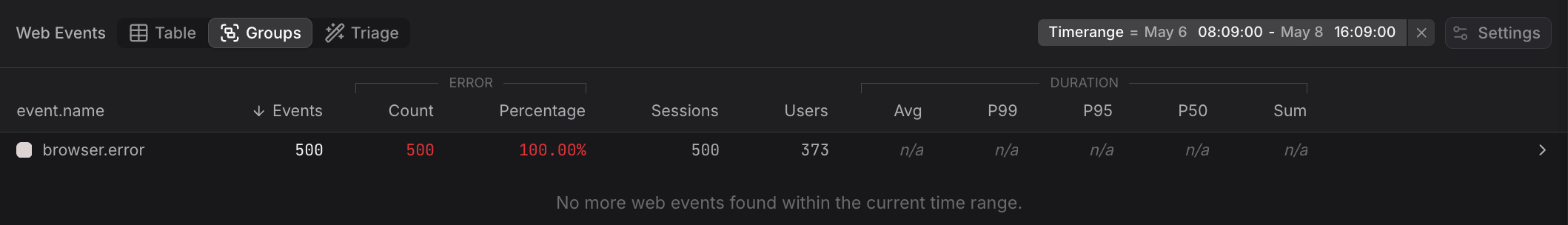 Groups view showing JavaScript errors aggregated by exception message