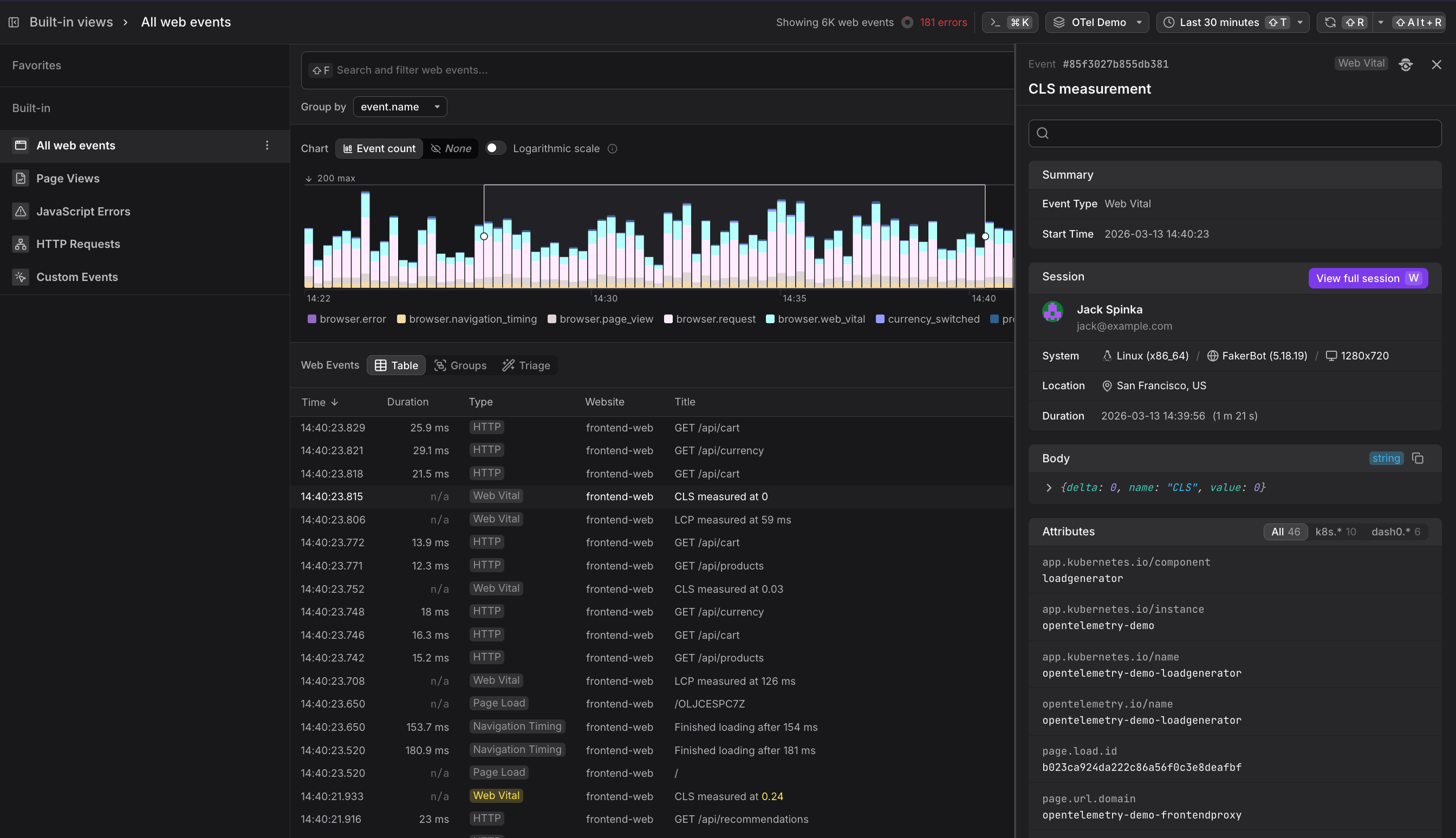 Dash0 Web Events Explorer showing all web events of the last 30 minutes grouped by event name, with an event count chart and events table
