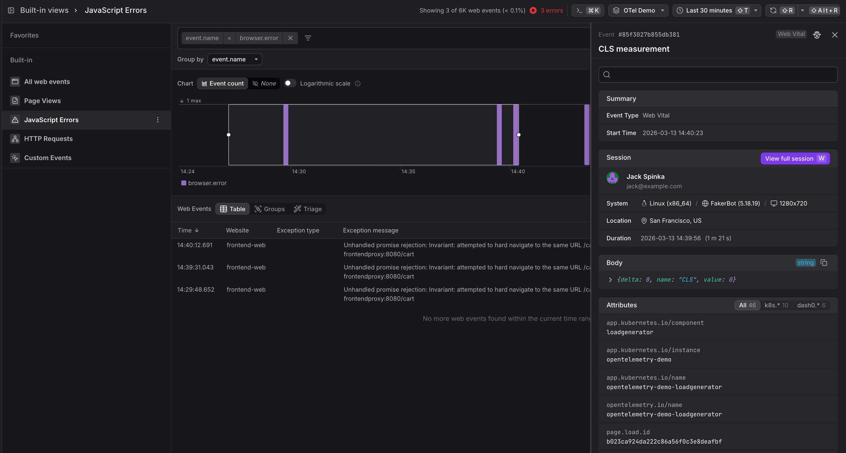 JavaScript Errors view showing the sparse chart of browser.error events and the table with Exception type / Exception message columns